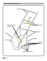 Preview for 2 page of SAW TRAX Scoop Dolly Instruction Manual