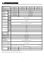 Preview for 4 page of SAWAFUJI ELECTRIC 0642 032 0310 Service Manual