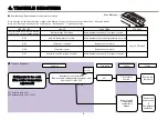 Preview for 12 page of SAWAFUJI ELECTRIC 0642 032 0310 Service Manual