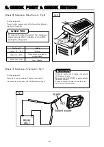 Preview for 18 page of SAWAFUJI ELECTRIC 0642 032 0310 Service Manual