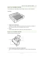 Preview for 18 page of Sawgrass Virtuoso SG400EU User Manual