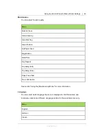 Preview for 51 page of Sawgrass Virtuoso SG400EU User Manual