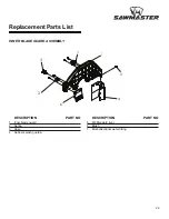 Предварительный просмотр 21 страницы Sawmaster M1030 Owner'S Manual