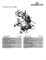 Предварительный просмотр 23 страницы Sawmaster M1030 Owner'S Manual