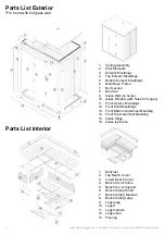 Предварительный просмотр 2 страницы Sawo 1414 LS Manual