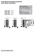 Предварительный просмотр 16 страницы Sawo ARI CUBOS CUB3-45NB Handbuch Manual