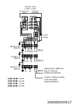 Предварительный просмотр 17 страницы Sawo ARI CUBOS CUB3-45NB Handbuch Manual