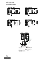 Preview for 14 page of Sawo Aries Corner Manual