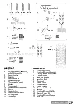 Предварительный просмотр 29 страницы Sawo ARIES Manual