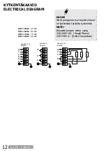 Preview for 12 page of Sawo FIBERJUNGLE DRF3-45NS Manual