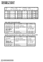 Preview for 22 page of Sawo FIBERJUNGLE DRF3-45NS Manual