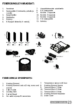 Preview for 23 page of Sawo FIBERJUNGLE DRF3-45NS Manual