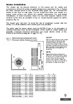 Preview for 9 page of Sawo HEATER KING DRFT12-150NS Manual