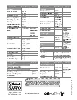 Preview for 17 page of Sawo Innova Classic 2.0 Instruction Manual