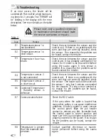 Preview for 27 page of Sawo Innova Instruction Manual