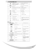 Preview for 28 page of Sawo Innova Instruction Manual