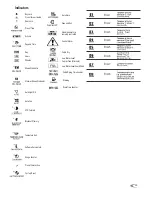 Preview for 30 page of Sawo Innova Instruction Manual