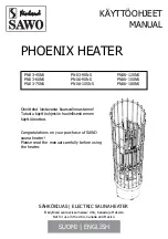 Sawo PHOENIX PNX3-45NS Manual preview