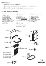 Предварительный просмотр 19 страницы Sawo SCA-45NB-N Manual