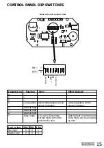 Предварительный просмотр 15 страницы Sawo STAINLESS STEEL TOUCH CONTROL Manual