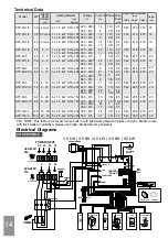 Предварительный просмотр 15 страницы Sawo STP-120-3 Manual