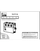 Sawo STR120-3 Manual Manual preview