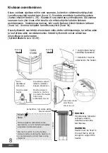 Preview for 8 page of Sawo TH12-150NS-WL Manual