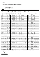 Preview for 26 page of Sawo TH12-150NS-WL Manual