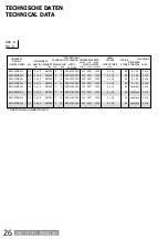 Preview for 26 page of Sawotec ARI HEATER WALL ARI3-45NB-WL Manual