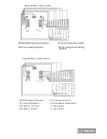 Preview for 17 page of Sawotec NIMC-105N User Manual