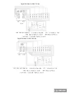 Preview for 19 page of Sawotec NIMC-105N User Manual