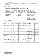 Preview for 30 page of Sawotec NIMC-105N User Manual