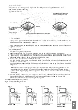 Предварительный просмотр 7 страницы Sawotec SAVONIA COMBI Series Manual