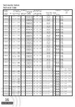 Preview for 18 page of Sawotec TH2-30NB Manual