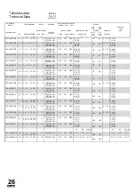 Предварительный просмотр 26 страницы Sawotec Tower TH2-30NB-CNR Manual