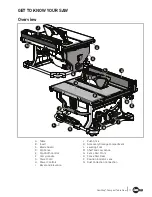 Preview for 11 page of SawStop CTS-120A60 Owner'S Manual