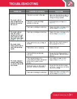 Preview for 61 page of SawStop JSS-120A60 Owner'S Manual