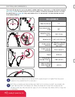 Preview for 70 page of SawStop JSS-120A60 Owner'S Manual