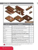 Предварительный просмотр 74 страницы SawStop JSS-120A60 Owner'S Manual