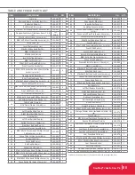 Preview for 85 page of SawStop JSS-120A60 Owner'S Manual