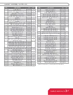 Preview for 87 page of SawStop JSS-120A60 Owner'S Manual