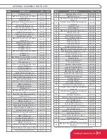 Предварительный просмотр 89 страницы SawStop JSS-120A60 Owner'S Manual