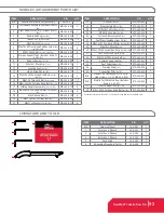 Preview for 93 page of SawStop JSS-120A60 Owner'S Manual