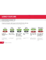 Preview for 12 page of SawStop JSS-MCA User Manual