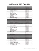 Предварительный просмотр 101 страницы SawStop PCS175 Owner'S Manual