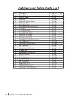 Предварительный просмотр 102 страницы SawStop PCS175 Owner'S Manual