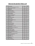 Предварительный просмотр 105 страницы SawStop PCS175 Owner'S Manual