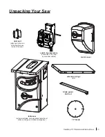 Preview for 15 page of SawStop PCS31230 Owner'S Manual