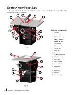 Предварительный просмотр 28 страницы SawStop PCS31230 Owner'S Manual