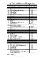 Предварительный просмотр 21 страницы SawStop T-Glide Industrial II Series Owner'S Manual